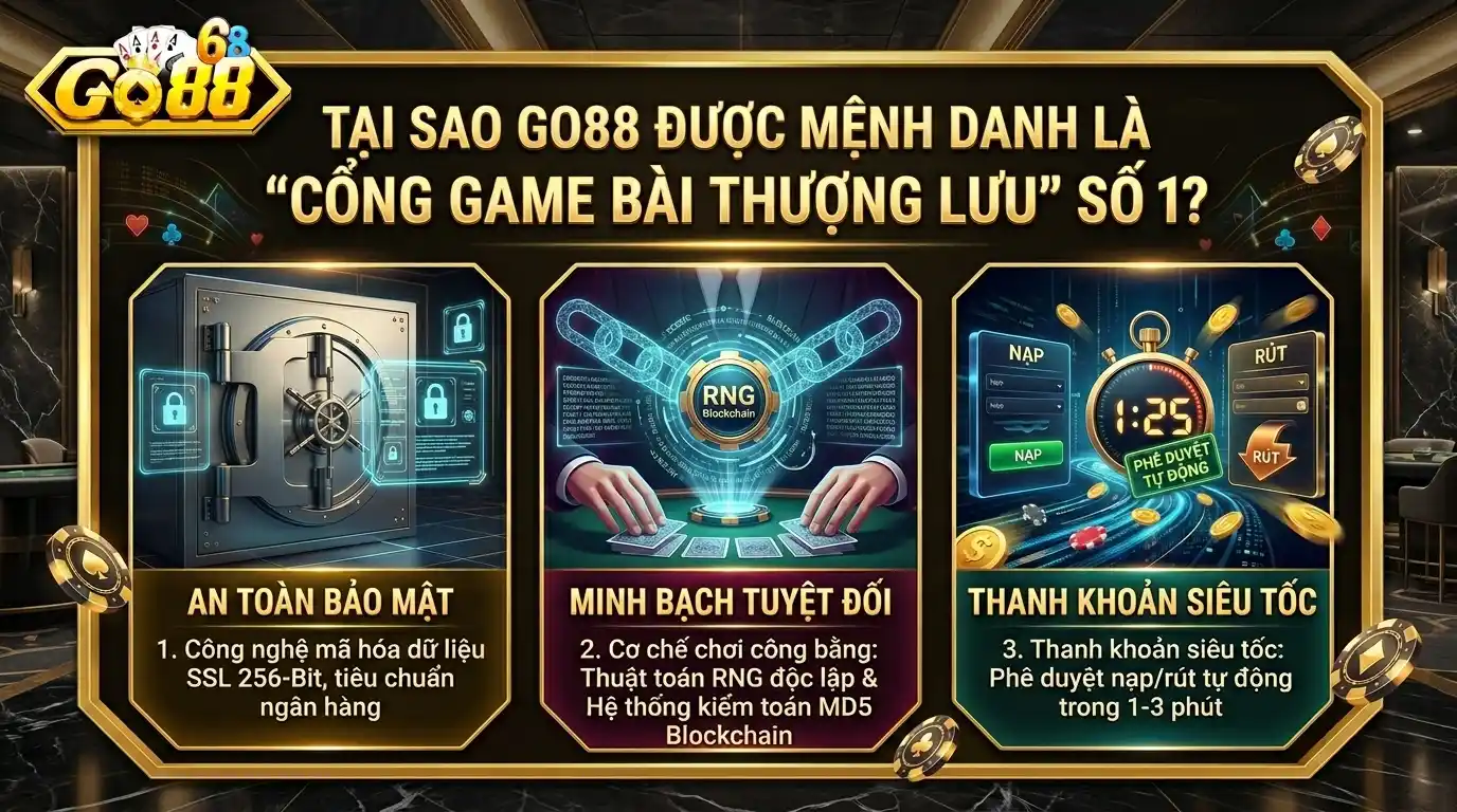 go88 tai sao go88 duoc menh danh la cong game bai thuong luu so 1